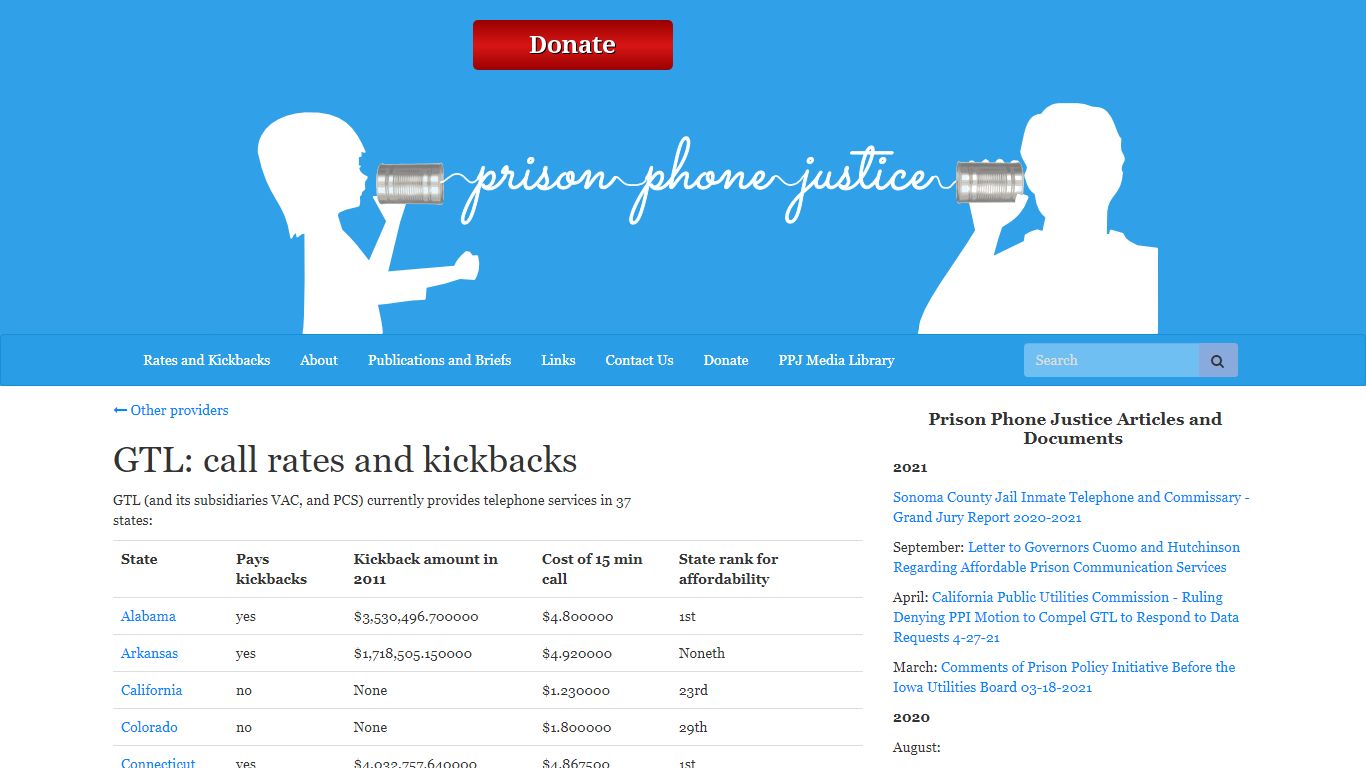 GTL: call rates and kickbacks | Prison Phone Justice