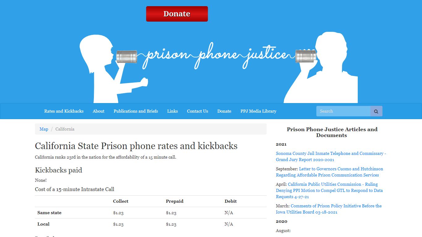California State Prison phone rates and kickbacks